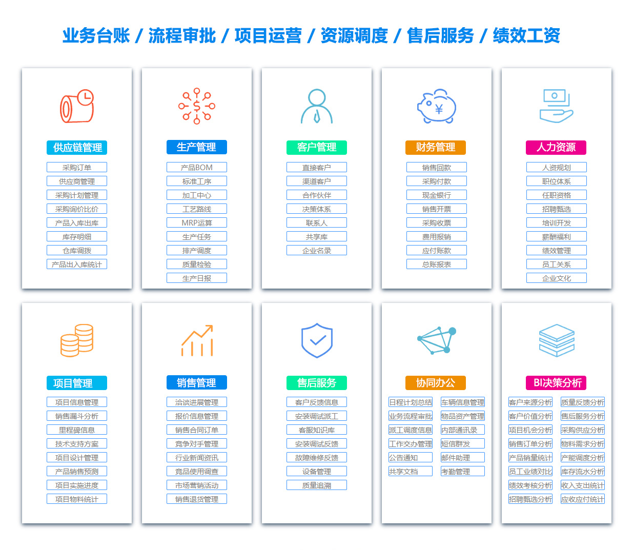 黔西OA办公管理软件 黔西OA办公管理软件